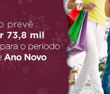 Letreiro: Comércio prevê contratar 73,8 mil pessoas para o período de Natal e Ano Novo.
